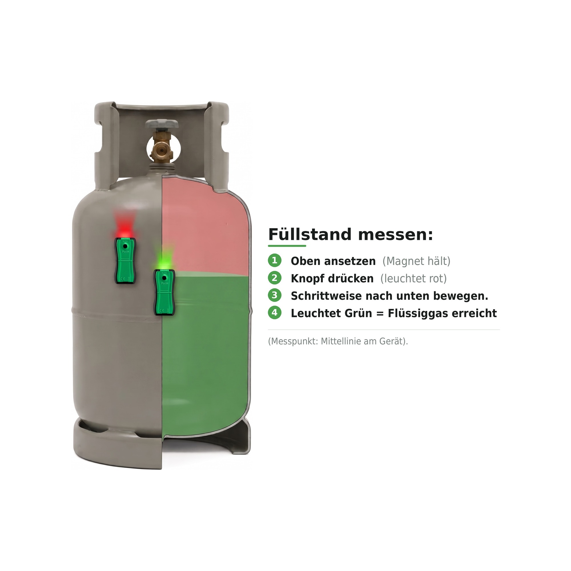 shop-GL3001-2-Fuellstand-v2.jpg Gasflasche mit GASLEVEL® und Kurzanleitung: ansetzen, drücken, nach unten bewegen, Grün ablesen
